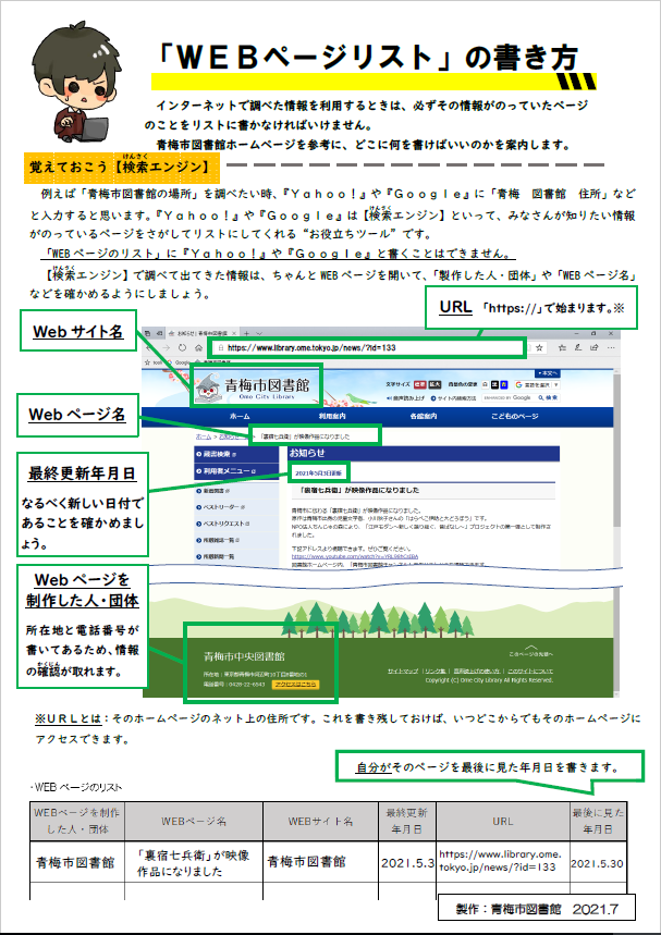 インターネット利用について2