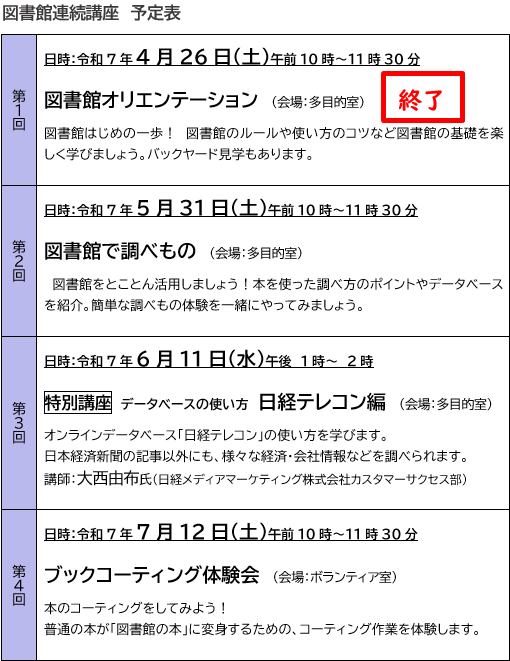 図書館連続講座図書館を知ろう前期予定表　第1回は終了しました。第2回図書館で調べもの、開催日時令和7年5月31日土曜日10時30分から11時30分中央図書館多目的室。第3回特別講座データベースの使い方日経テレコン編、開催日時令和7年6月11日水曜日13時から14時、中央図書館多目的室。第4回ブックコーティング体験会、開催日時令和7年7月12日10時から11時30分、中央図書館多目的室。